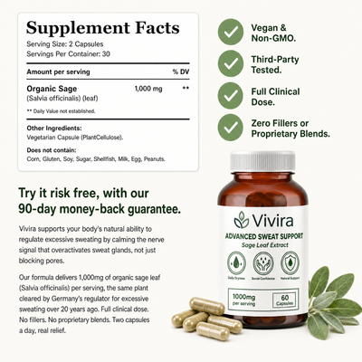 Sage Leaf Extract