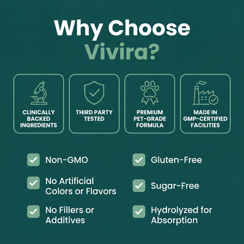 Vivira Premium Liquid Collagen
