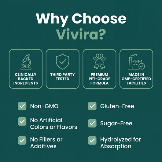 Vivira Premium Liquid Collagen