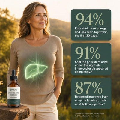 Vivira Complete Liver Support